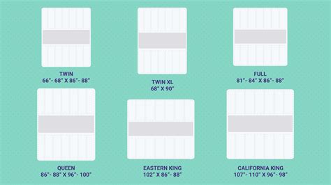 queen size bedspread dimensions.